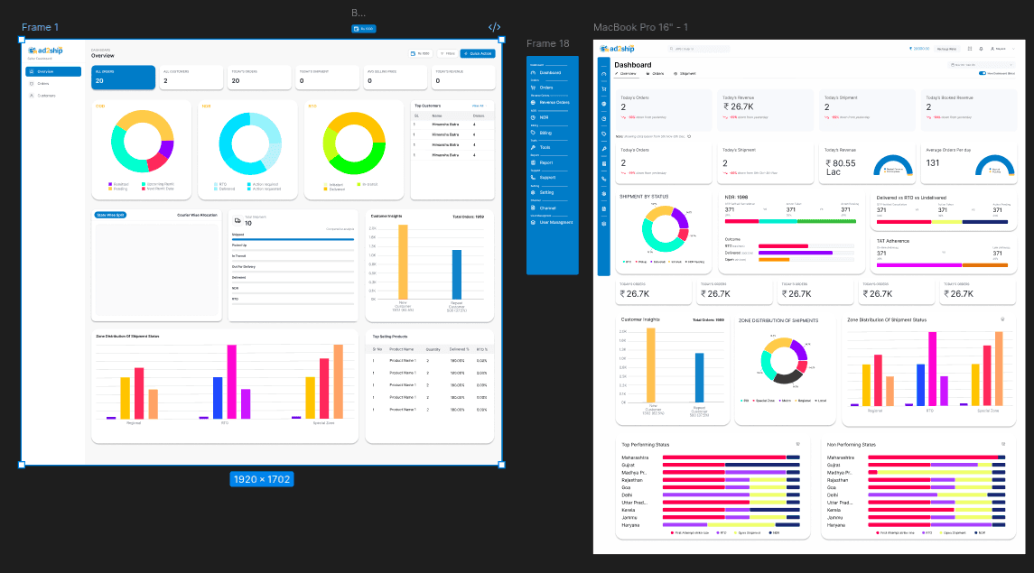 Ad2ship logistics dashboard design